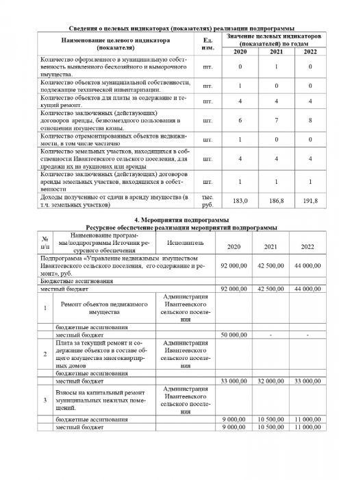 Об утверждении муниципальной программы «Управление муниципальным имуществом Ивантеевского сельского поселения на 2020-2022 годы»
