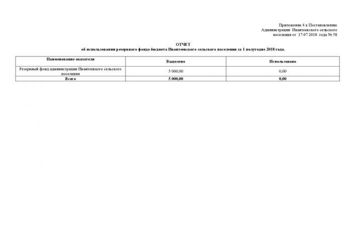 Об утверждении отчета об исполнении бюджета Ивантеевского сельского поселения за 1 полугодие 2018 года