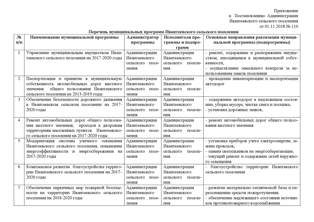 Программа сельского поселения